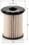 Opel Astra J  11/2009 , Meriva 09/03